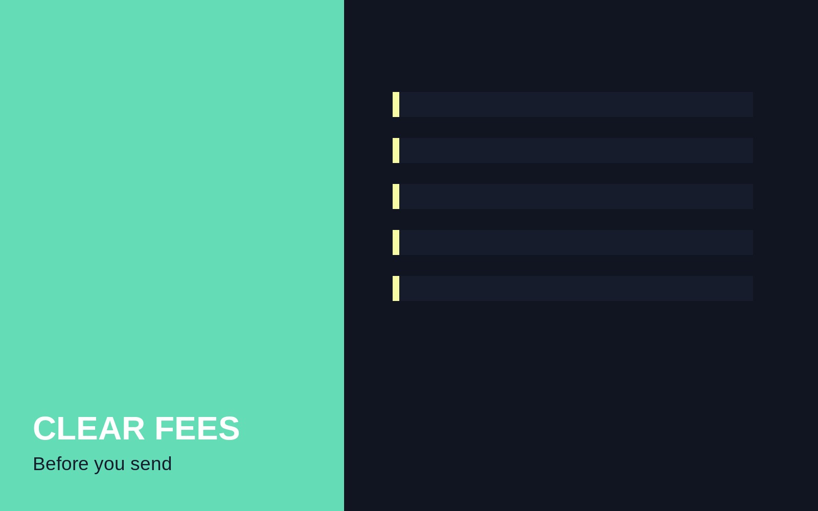 Clear fees before you send
